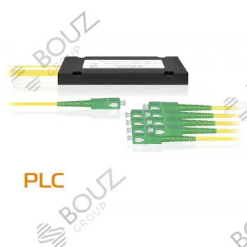 Оптические делители